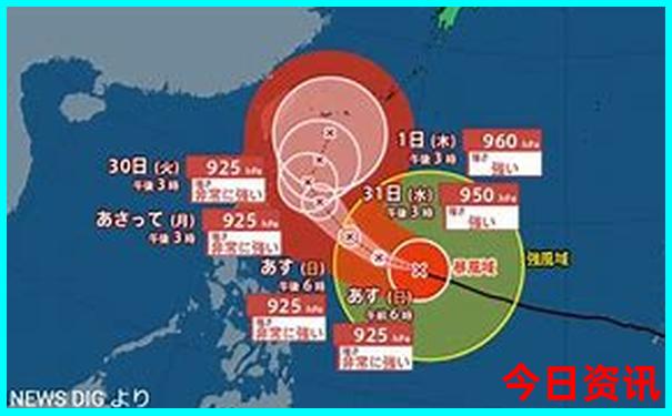 北京七日游报团多少钱